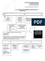 resumen 1 historia del mov.docx