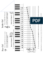clefs.pdf