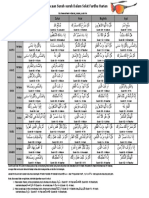 Jadual Bacaan Surah-Surah Dalam Solat Fardhu Harian