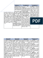 Centrales hidroeléctricas: tipos, partes y funcionamiento