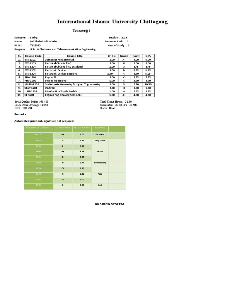 IIUC Transcript and Grading Overview | PDF | Electrical Engineering ...