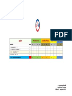 clasificación