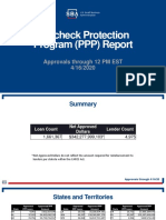 SBA PPP Loan Report Deck.pdf