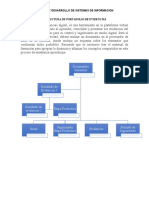 Estructura de Portafolio de Evidencias