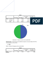 Resultados Encuesta