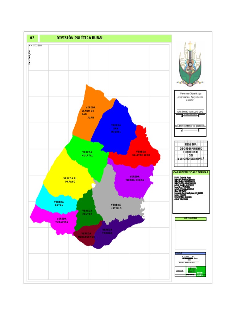 Ordenamiento Territorial en Chipatá | PDF