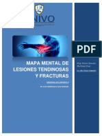 Mapa Mental de Lesiones Tendinosas y Fracturas PDF