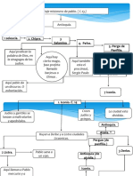 Hechos Diapositivas.