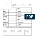 Gentilicios y países - América.pdf