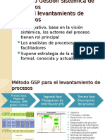 Método GSP para El Levantamiento de Procesos