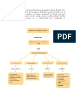 Mapa-Conceptual de Casos Del Simulacro