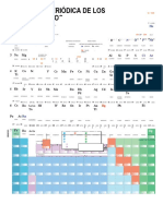 Tabla Periodica-Color PDF