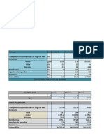 Excel Costos Biol