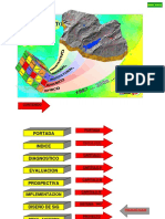 Eot Tausa PDF