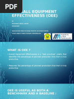 Overall Equipment Effectiveness (Oee) : BY Muhamad Abdul Karim Riskayanti