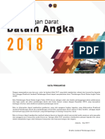 Perkembangan Infrastruktur Transportasi Darat