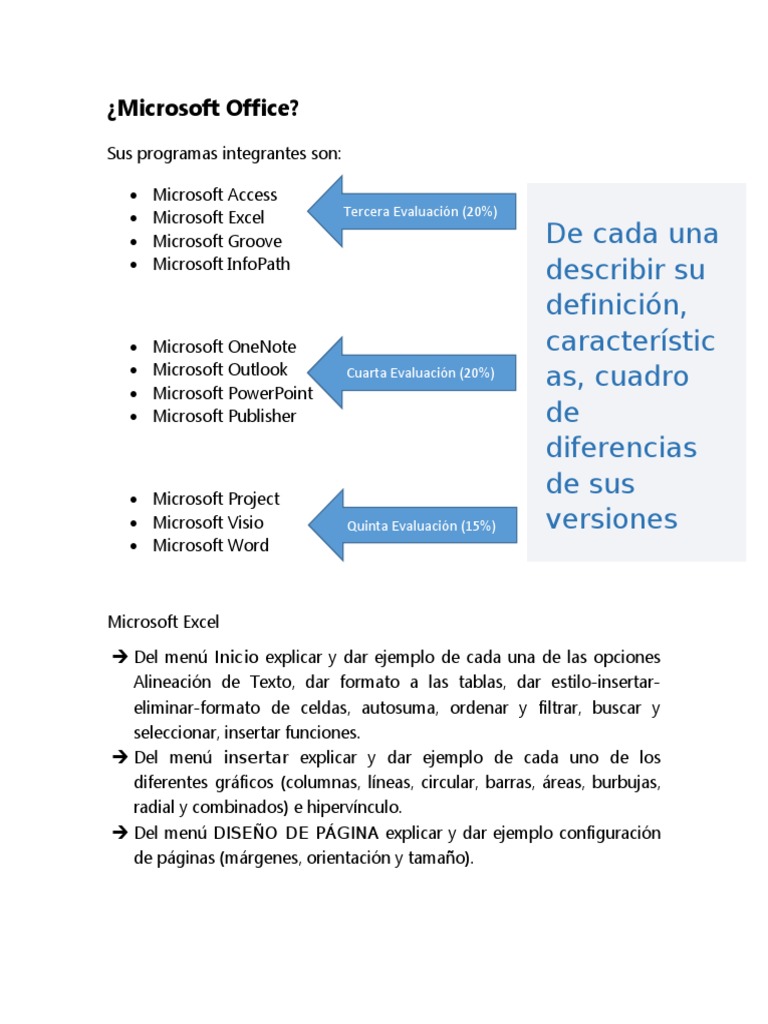 Trabajo TIC | PDF | Microsoft | Informática