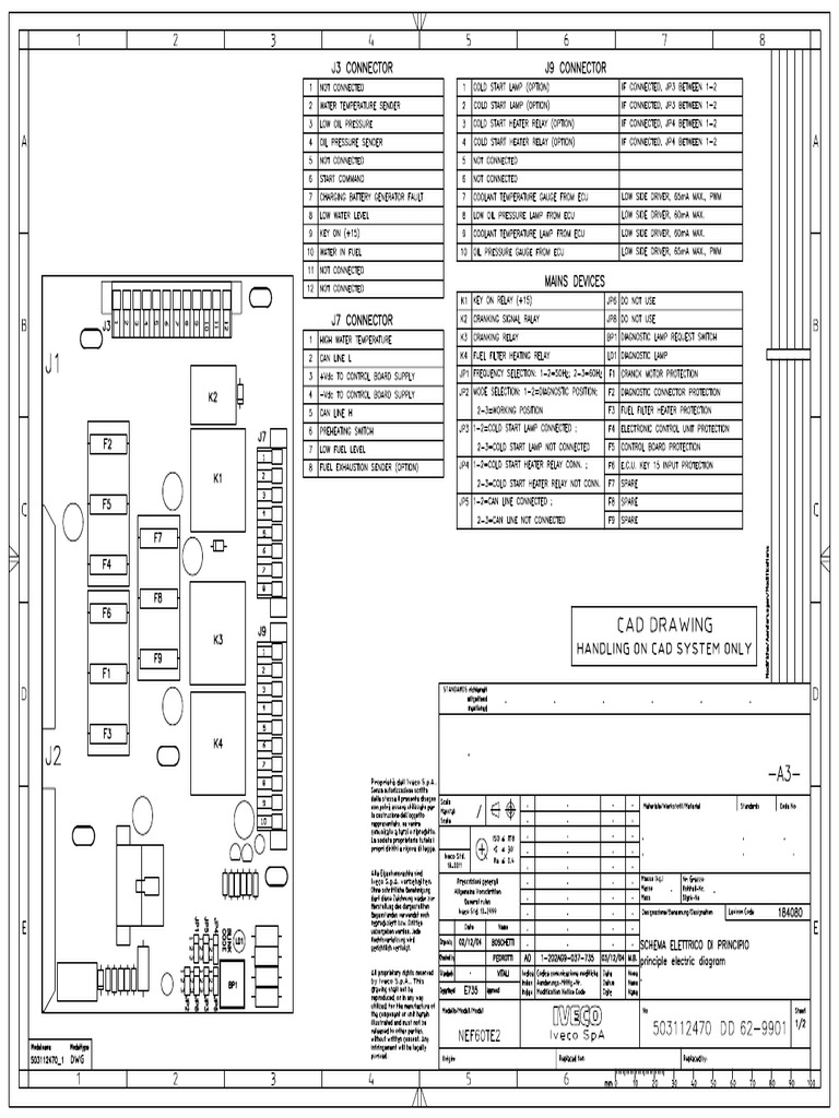 FPT 2 PDF | PDF