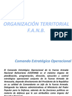 Organizacion de Las Fanb