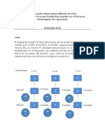 Actividad Final Recurso Restringido Con Capacidad