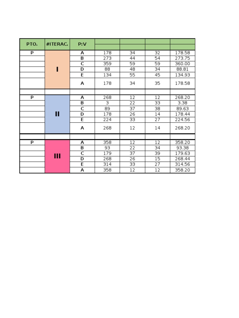 Precision Angle Measurement Data | PDF