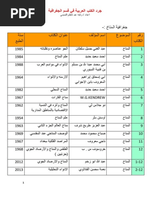 مكتبة الجغرافية Pdf