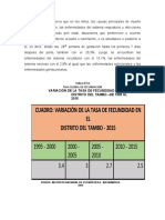 5555 en El Grafico Se Observa Que en Los Niños