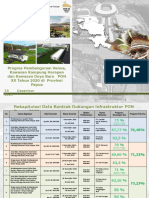 Paparan Progres Penyiapan Venue PON XX Papua