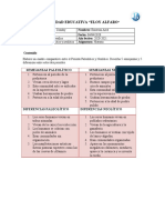 Período Paleolítico vs Neolítico