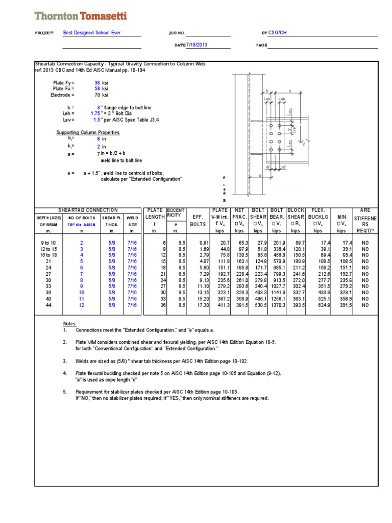 Column Web Shear Plate 2 Row 1in 14thEdAISC - Draft - 2013.07.22 | PDF ...