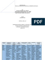 Cuadro Sinóptico - Colaborativo