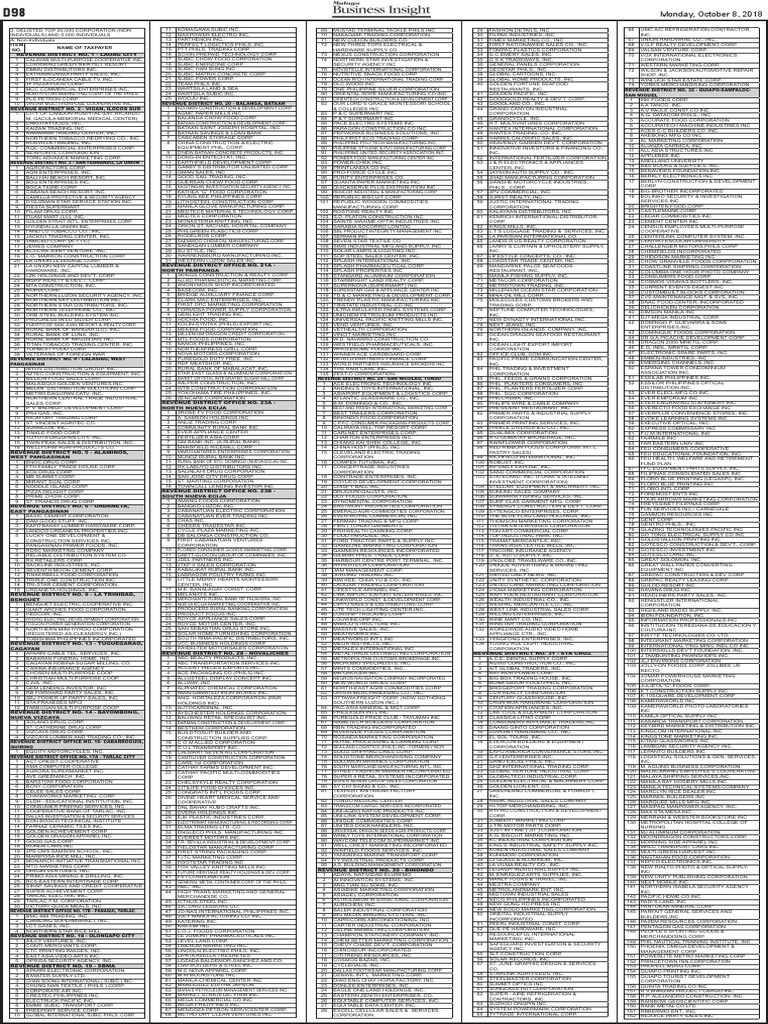 3 Bir List Of Delisted Top Withholding Agents Pdf Economies Business