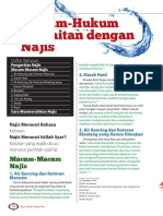 01 - 002 - Hukum-Hukum Berkaitan Dengan Najis PDF