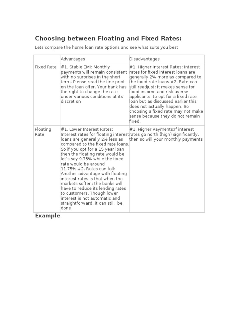 Choosing Between Floating and Fixed Rates:: Example | PDF