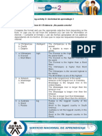 Learning Activity 3 / Actividad de Aprendizaje 3 Evidence: I Can't Believe It! / Evidencia: ¡No Puedo Creerlo!