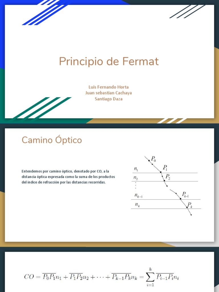 Principio de Fermat en Óptica | PDF | Métodos y materiales de enseñanza ...