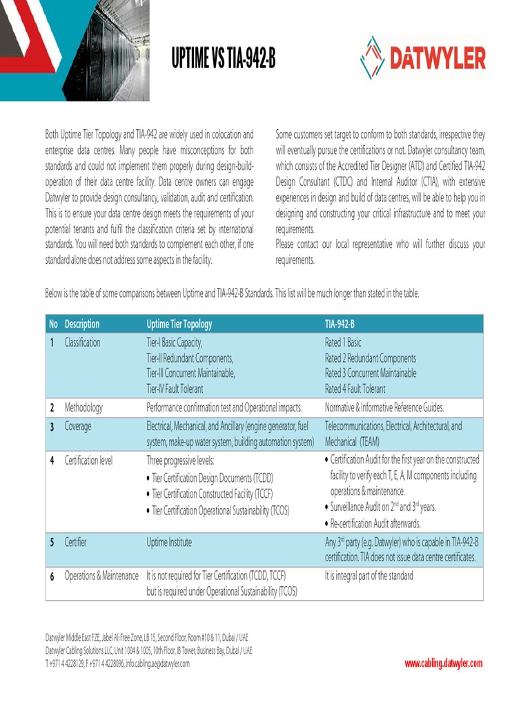 Datwyler Comparison Uptime TIA-942 | PDF | Data Center | Fault Tolerance