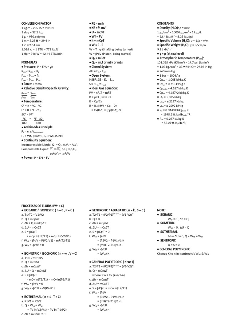 Formulas Building Engineering Mechanics
