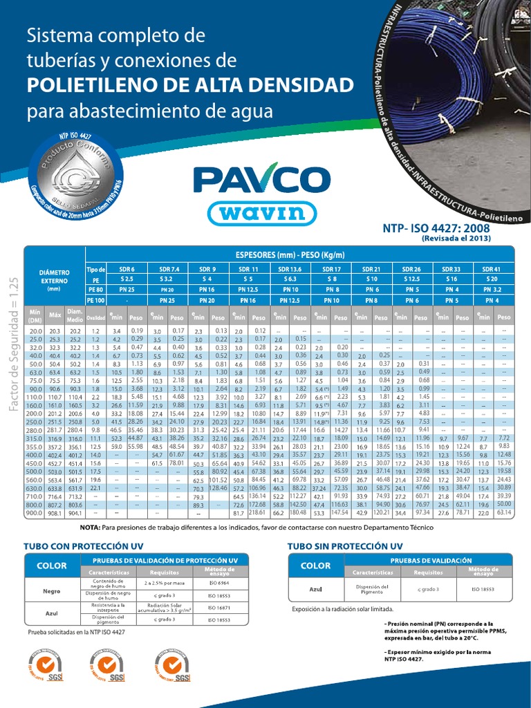 Especificaciones de Tuberías HDPE ISO 4427 | PDF | Naturaleza