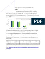 FORO Macroeconomia