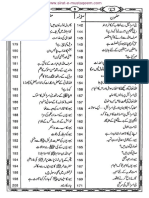 Tafseer Ibne Kaseer (I) 6 PDF