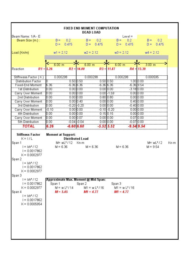 Cantilever Beam Design (4 Panel) | PDF | Beam (Structure) | Reinforced ...