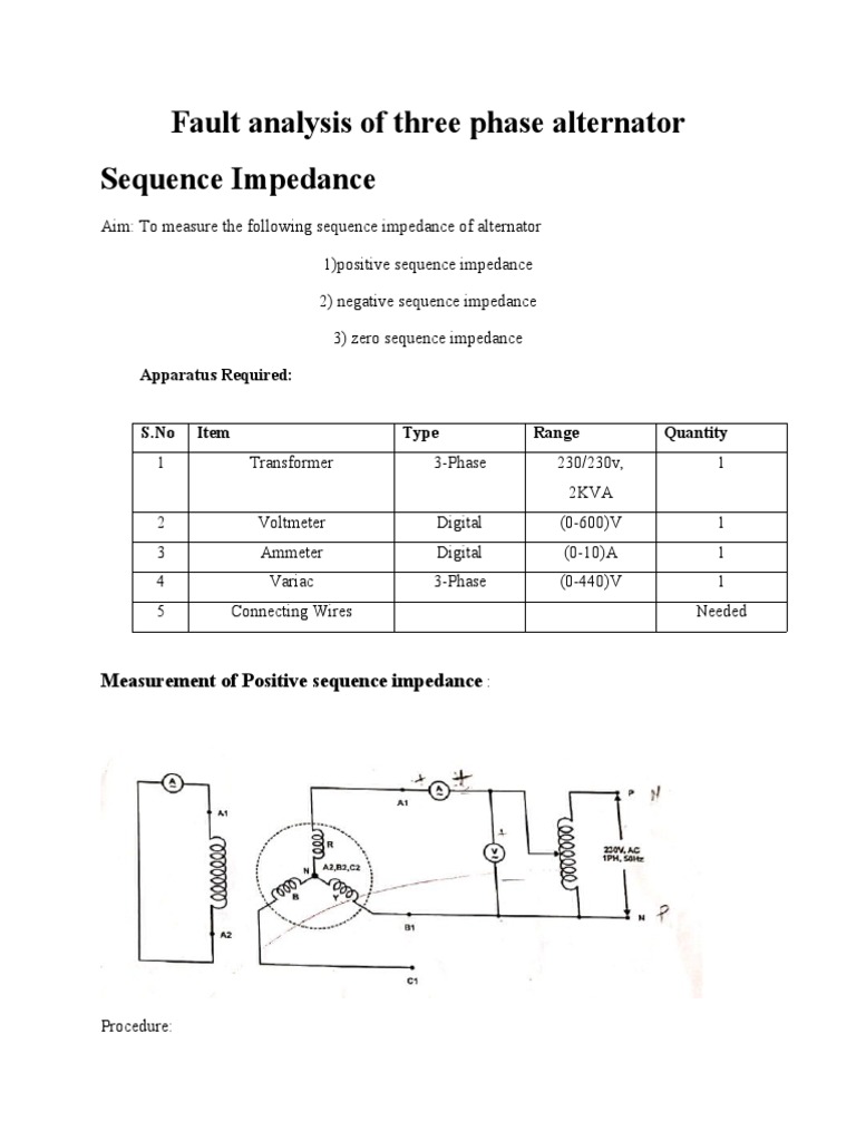 Fault Analysis of Three Phase Alternator Sequence Impedance: Apparatus ...