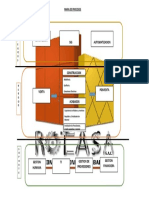 Mapa de Procesos