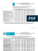 Entidades Autorizadas Afiliación Colectiva 14082013.pdf