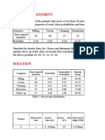 Problem Statement: Categories Time Required (Minutes)