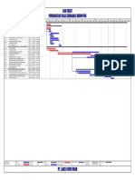 Barchart PDF