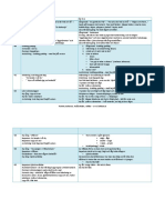 Musikundervisningen Planering