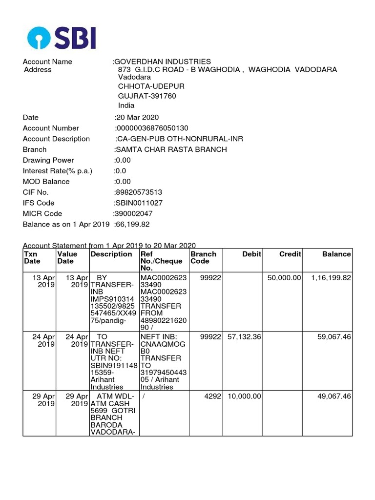 TXN Date Value Date Description Ref No./Cheque No. Branch Code Debit ...