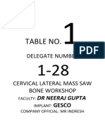 Table No.: Delegate Number